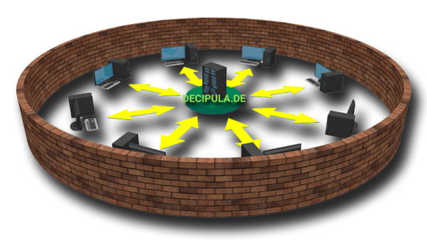 Bild "come in:decipula_net_small.png"